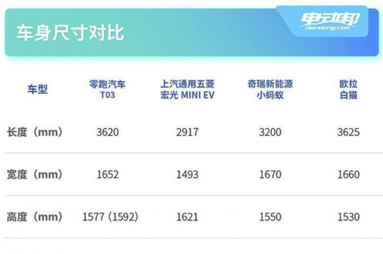 抖音点赞秒上热门,专业团队24小时在线服务 - 快手粉丝快速增加 - 微博转发量提升。