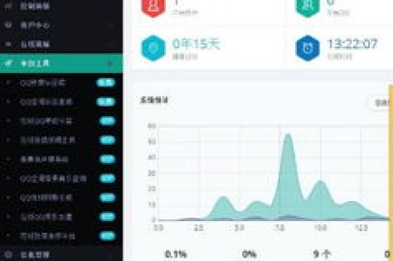 提供即时点赞服务的在线平台，无需费用即可快速增加社交媒体帖子的赞数。