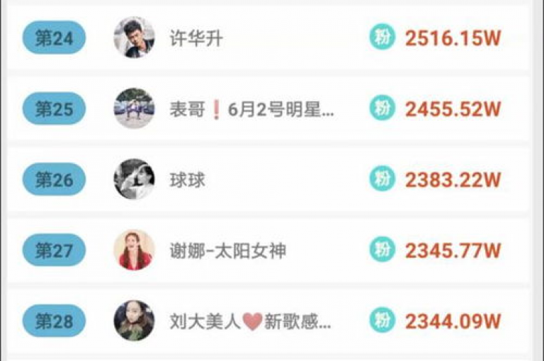 梓豪平台提供抖音快手低价业务，KS超快速下单，直播间人气互动真人服务。