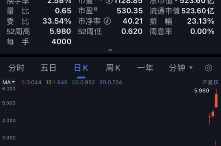 快手平台业务网站（快手网络平台网站）是一个集视频分享、社交互动于一体的综合性在线服务平台。