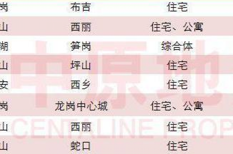 qq空间访客量平台（qq空间访客统计工具增加访问量）