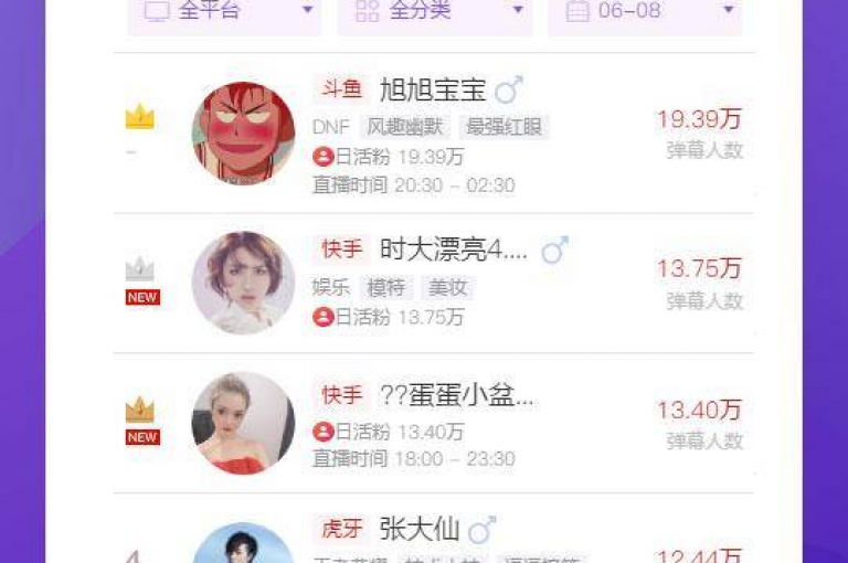 探索快手粉丝卡盟的便捷，体验ks24小时自助服务平台带来的高效与实惠，超低价qq业务网让你尽享业务自助平台24小时独家揭秘的魅力。