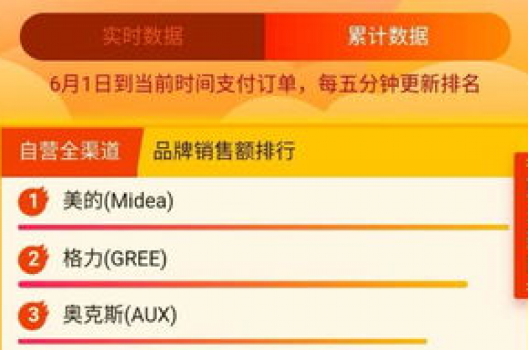 12云科技提供全天候自助下单服务，价格根据具体需求而定。