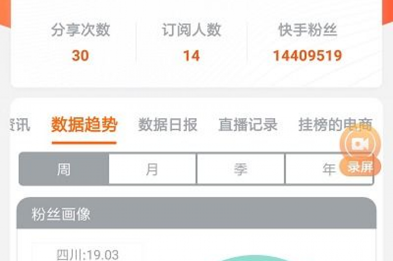 KS平台上的单真人粉丝群体，通过直播互动和内容创作实现变现。