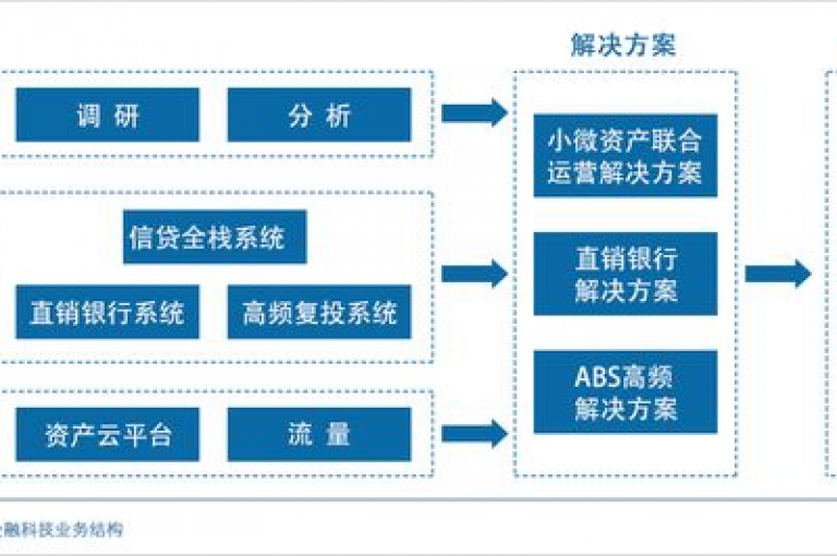 KS Call平台，致力于为您打造一站式的高效服务体验。