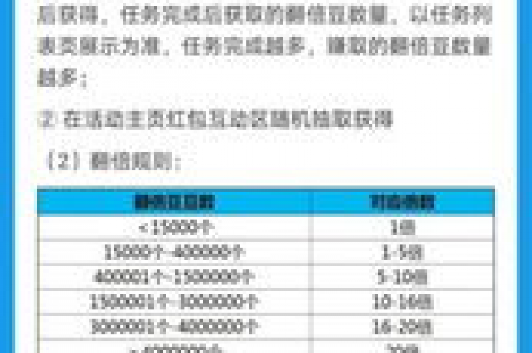 请扫描下方二维码，加入我们的微信砍价互助群，一起享受多多助力网站带来的优惠吧！
