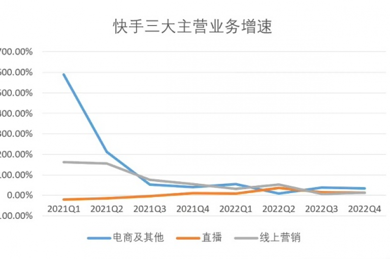 抖音业务平台网站官网(抖音业务平台官网全面解析)