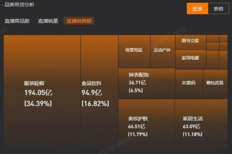 抖音粉的全新攻略，揭秘粉丝激增技巧，助你迅速飙升关注度！2024必备
