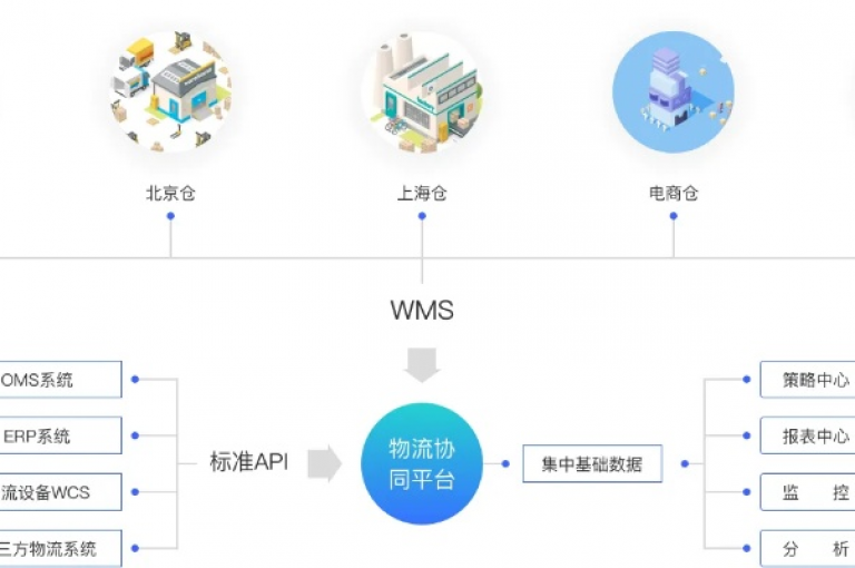 ks业务平台网站，精准分析，一站式解决方案。