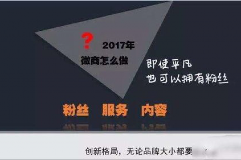 全天候自动微商平台，提供便捷的自助下单服务。