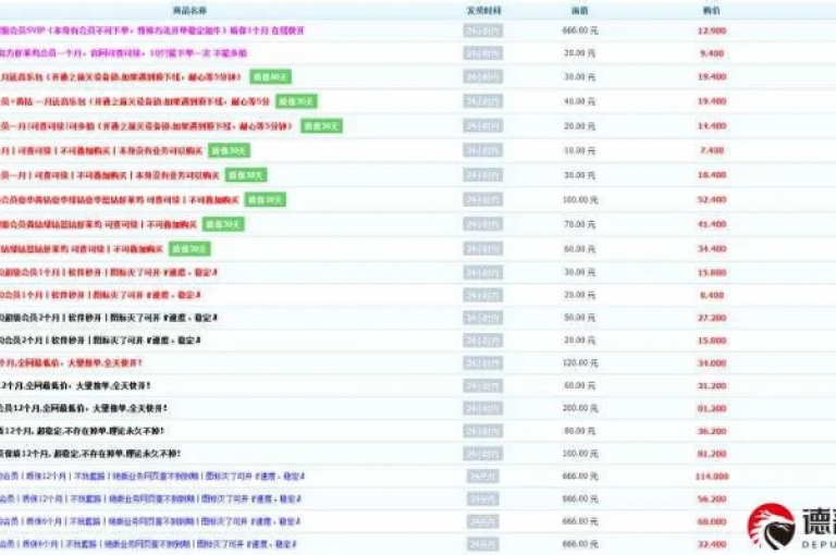 探索QQ会员无限期服务，发现卡盟平台的专业推荐及操作指南！