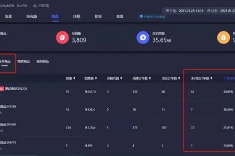 探索虚拟世界的无限可能，发现游戏辅助的新天地。