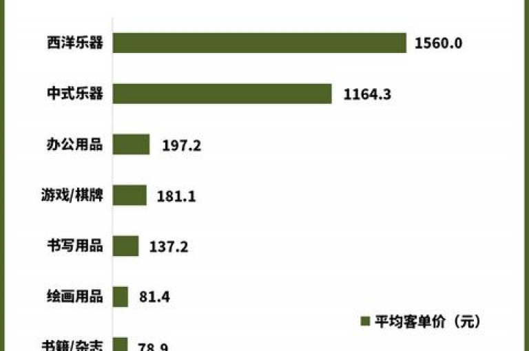 为你揭秘，怎样在抖音上用1元获取1000个粉丝？惊喜即将揭晓！