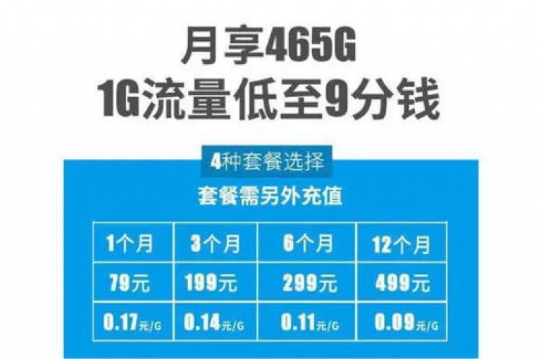 自助式折扣服务平台（一键下单享受全网最优价格）