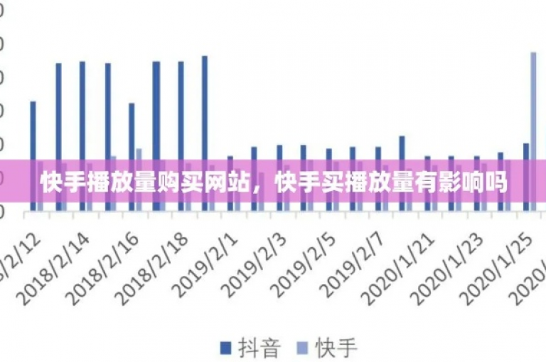 每日在快手平台免费获取播放量，有助于提升视频的SEO排名。