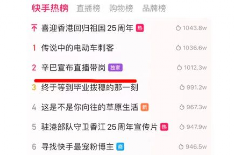 快手点赞服务，快速增粉 - 在线平台交易 - 仅需3元即可获得1000粉丝的超值体验！