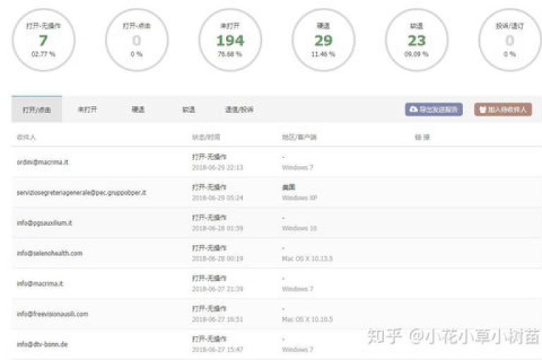 抖音点赞秒刷服务，全天候自动处理订单，全网最优惠 - 微博粉丝增长平台，0.01元起快速增粉，自助操作更便捷。
