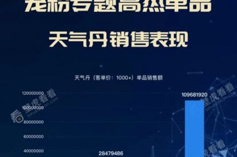 子潇网络平台独家揭秘，探索子潇网络平台的主要类型与特色，为2025年的学习之旅做好准备！