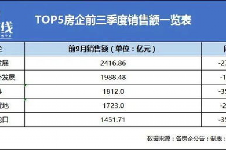 探索便捷服务，尽享特惠价格——dy业务自助下单平台，让您的转发之旅更加轻松实惠。