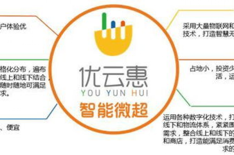 立即享受超值优惠，dy超低价带您畅享无忧购物乐趣！