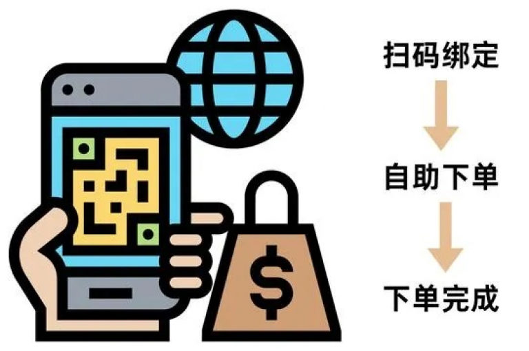 数字化服务引领新潮流，确保提供市场上最具竞争力的价格。