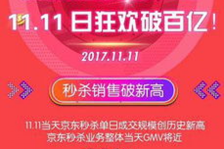 KS业务自助下单平台推出限时折扣，助力新用户轻松享受服务！