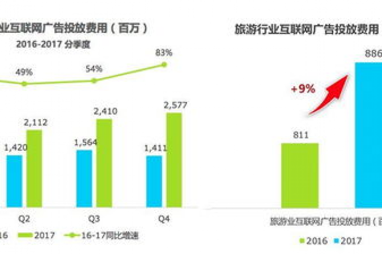 瓶多多通过精准的市场定位和创新的营销策略，助力品牌实现销售增长与市场份额的提升。
