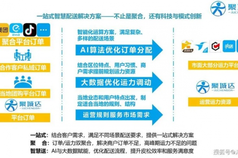 抖音点赞双击播放0.01秒，马山肥装修活动火爆进行中。