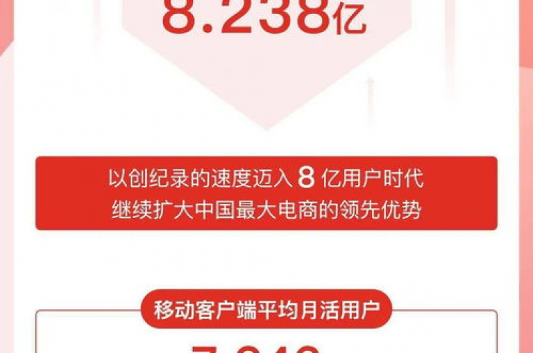 拼多多新用户能以0.01元购物，背后原因究竟是什么？