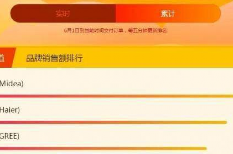 最高效的24小时在线购物系统，无论何时何地都能享受轻松的购物乐趣，一键下单快捷方便。