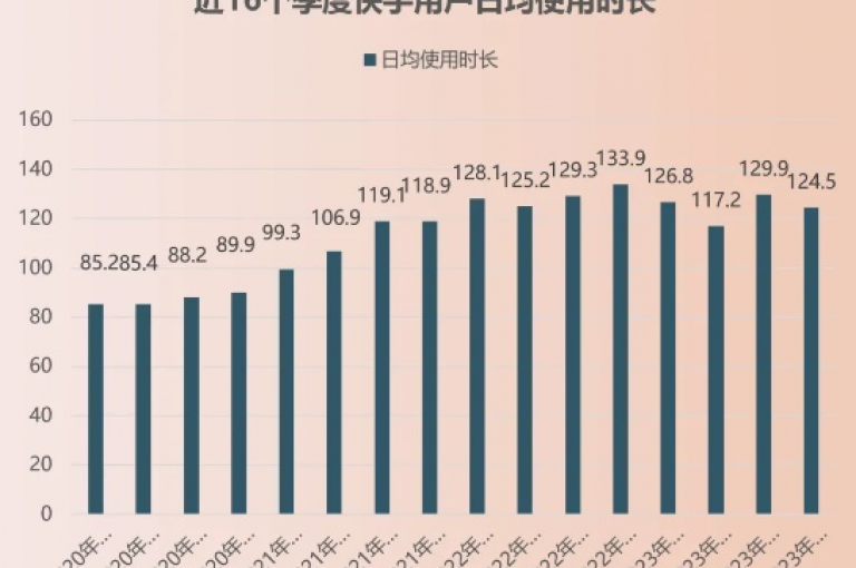 拥有11万快手粉丝的账号，通过广告合作、直播带货、打赏等方式，每月可望获得数千至数万元不等的收入。