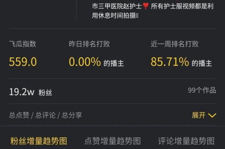 抖音一元100个赞，真实可靠，立即体验！