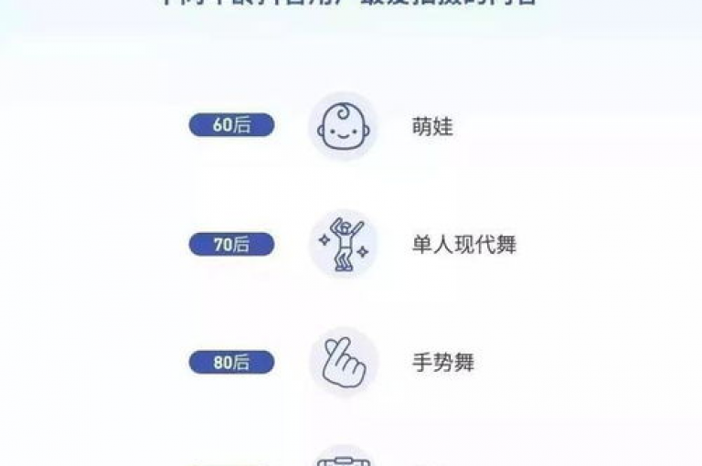 抖音涨粉工具，助你轻松增加一万粉丝。