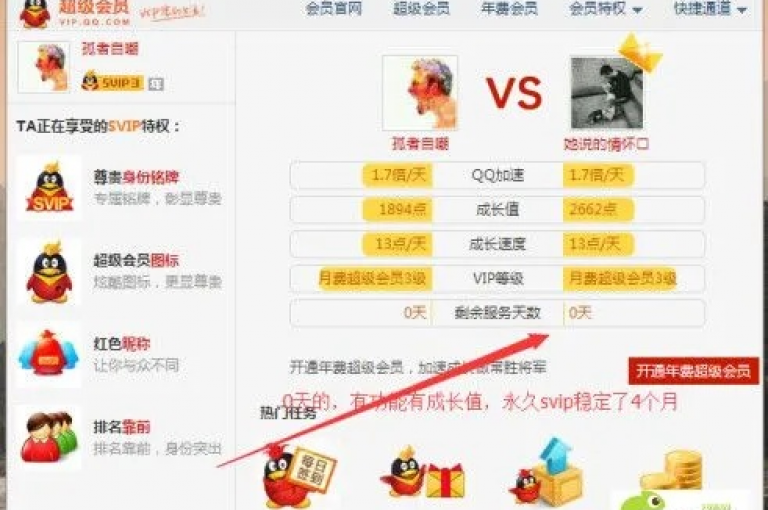 qqc vip最新版获取方法(QQC VIP最新版获取途径介绍)