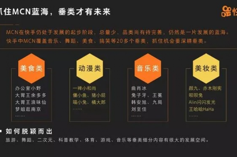 探索快手视频热度的捷径，仅需一元即可拥有一万播放量的神奇软件。