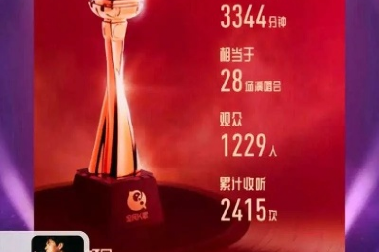在快手平台上，通过参与官方活动和互动挑战，可以有效提升个人或作品的曝光率，进而吸引更多关注者。