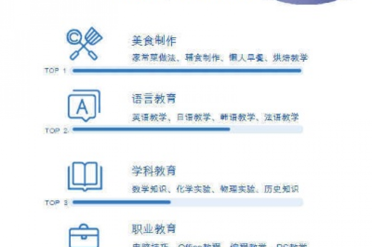 抖音深圳平台正迅速崛起，其发展现状分析为新人提供了宝贵的市场洞察和策略指导！