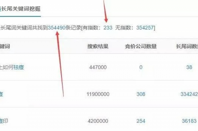 卡盟头条粉丝数量的增长策略包括定期发布高质量内容和积极互动。