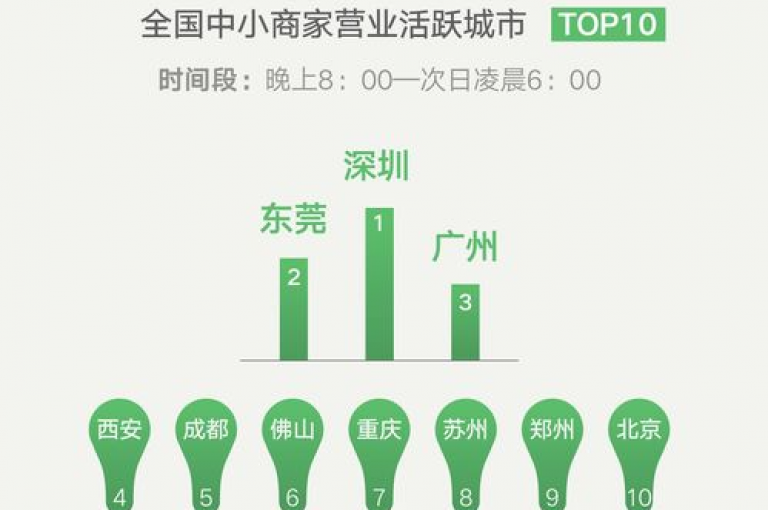 探索KS业务下单平台微信支付的高效技巧，掌握2024年必备的支付策略！