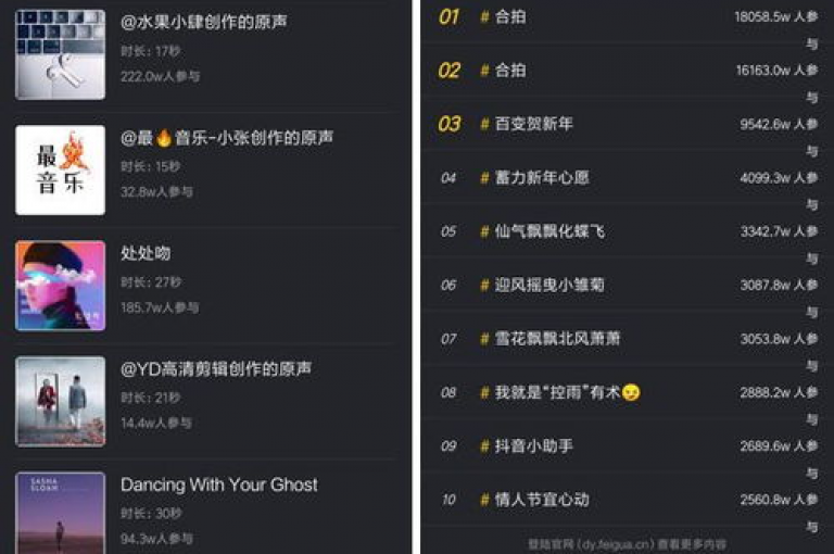 抖音刷赞平台,qq空间刷赞 - 快手10元涨粉 - ks秒刷2024官方紧急辟谣！
