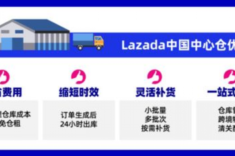 ks自助下单平台提供全天候不间断服务，确保您能以全网最优惠的价格快速完成下单。