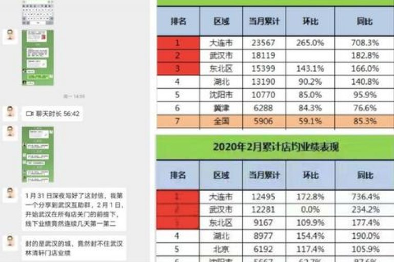 抖音精选励志视频集锦，全天候微商业自动化订单平台 - 虚拟空间即时订购服务 - 梦想百货自助式购物体验。