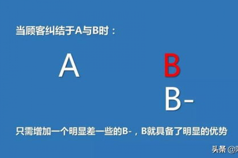 代刷快手网站推广全网最便宜的服务是否真实可靠，这需要进一步验证。
