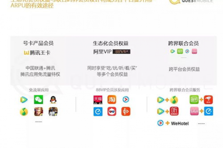 {拼多多互助平台}汇聚了大量真实的新注册用户。