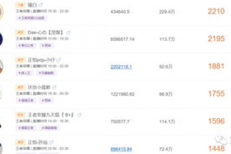 抖音点赞1元1000赞，KS业务下单平台 超实惠 - 快手点赞网址快速到账 - 快手真人粉丝平台 稳定不掉粉。