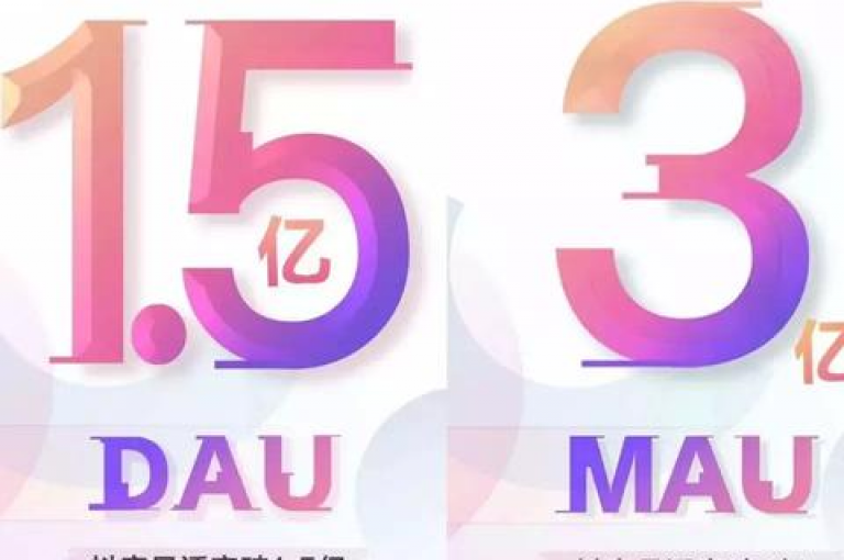 抖音24小时自助平台广告的关闭方法(如何关闭抖音24小时自助平台广告)。