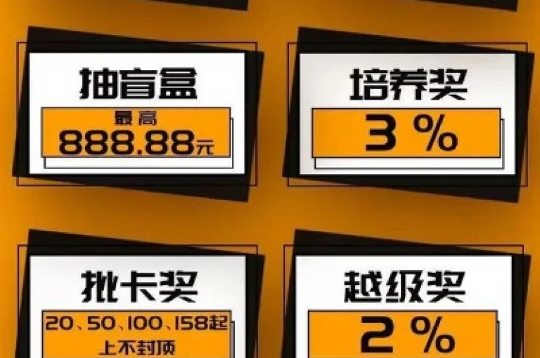 卡盟平台赞业务——让您的社交媒体内容获得更多关注与认可。