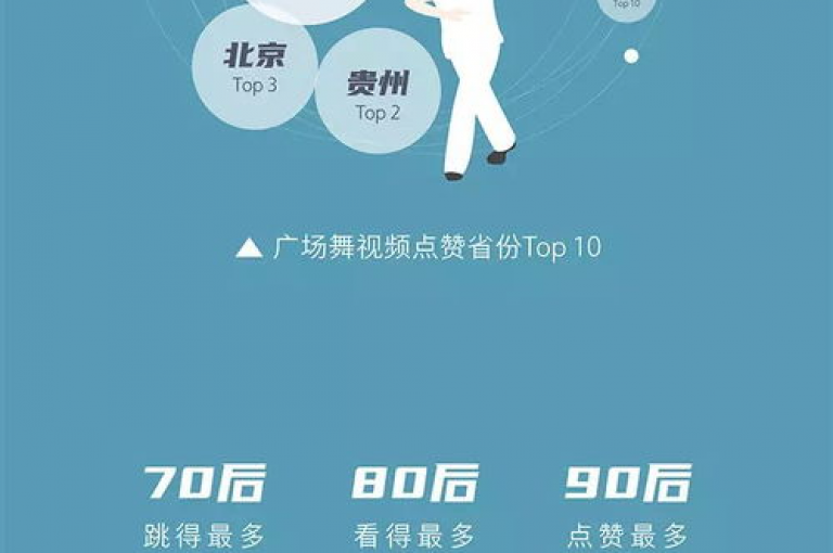 快手点赞服务价格暴跌，新策略曝光，不可思议！快手点赞数急剧减少，超值优惠不容错过！！2024必备知识