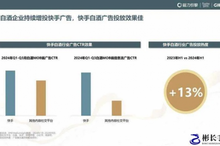 快手抖音点赞24小时自助平台（快手抖音助力24小时点赞新时代）