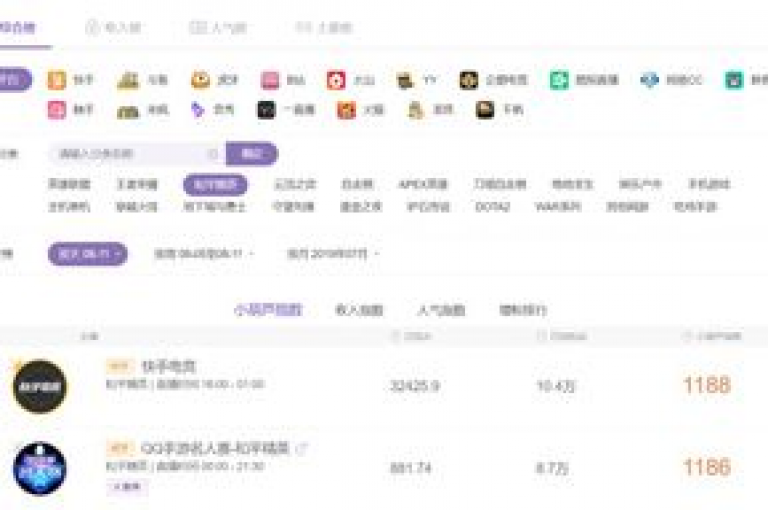 抖音点赞服务1元1000赞的在线平台是否可信？